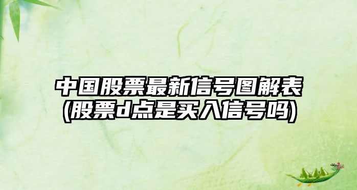 中國股票最新信號圖解表(股票d點(diǎn)是買(mǎi)入信號嗎)