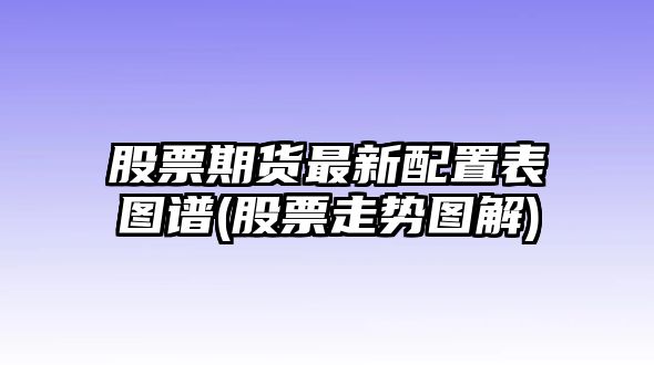 股票期貨最新配置表圖譜(股票走勢圖解)