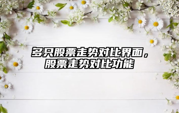 多只股票走勢對比界面，股票走勢對比功能