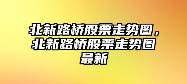 北新路橋股票走勢圖，北新路橋股票走勢圖最新