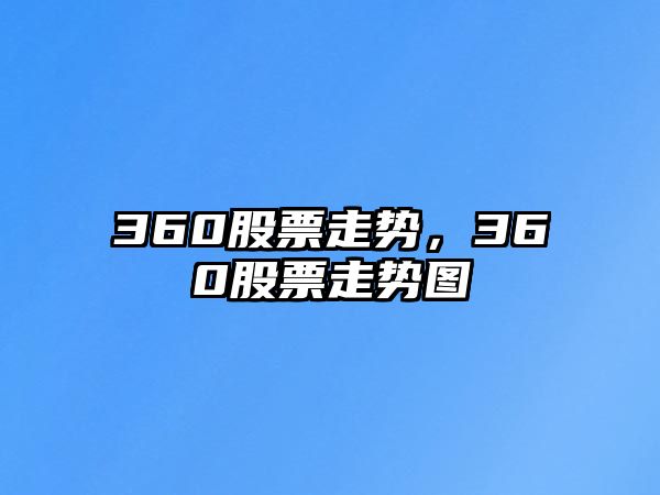 360股票走勢，360股票走勢圖