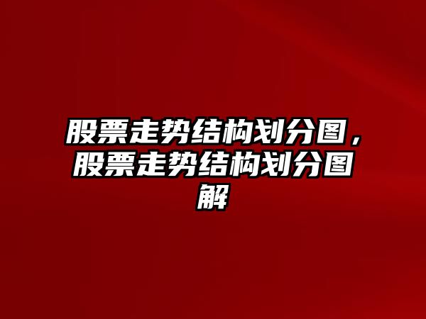 股票走勢結構劃分圖，股票走勢結構劃分圖解