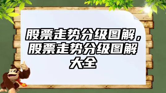 股票走勢分級圖解，股票走勢分級圖解大全