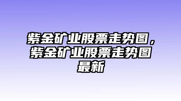 紫金礦業(yè)股票走勢圖，紫金礦業(yè)股票走勢圖最新