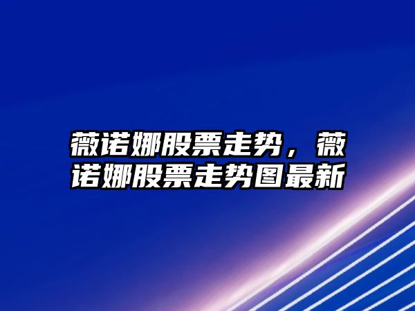 薇諾娜股票走勢，薇諾娜股票走勢圖最新