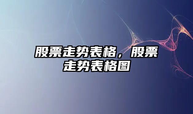 股票走勢表格，股票走勢表格圖