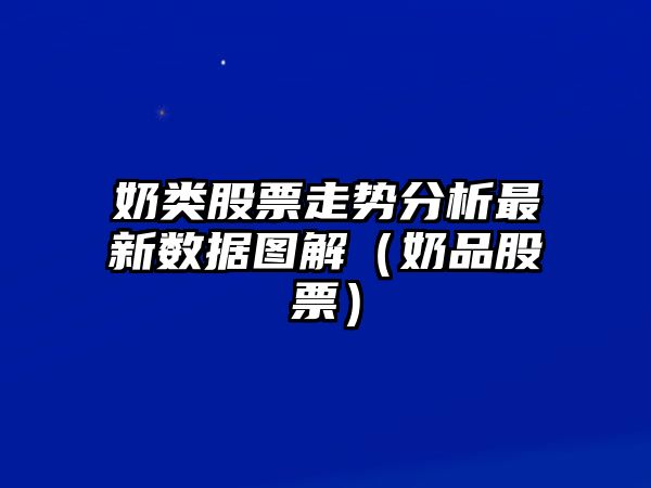 奶類(lèi)股票走勢分析最新數據圖解（奶品股票）