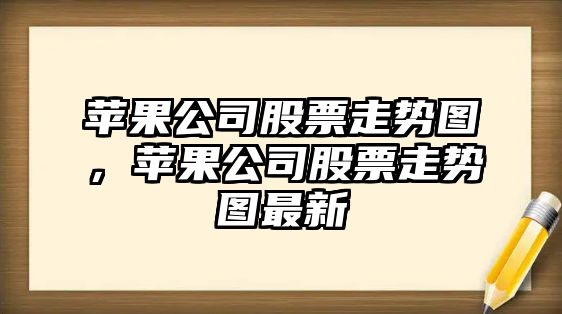 蘋(píng)果公司股票走勢圖，蘋(píng)果公司股票走勢圖最新