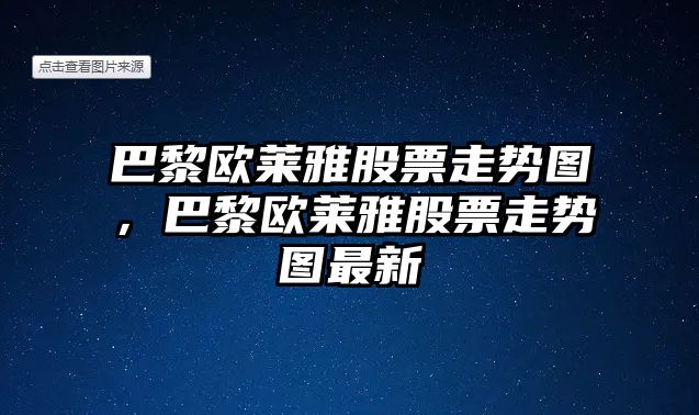 巴黎歐萊雅股票走勢圖，巴黎歐萊雅股票走勢圖最新