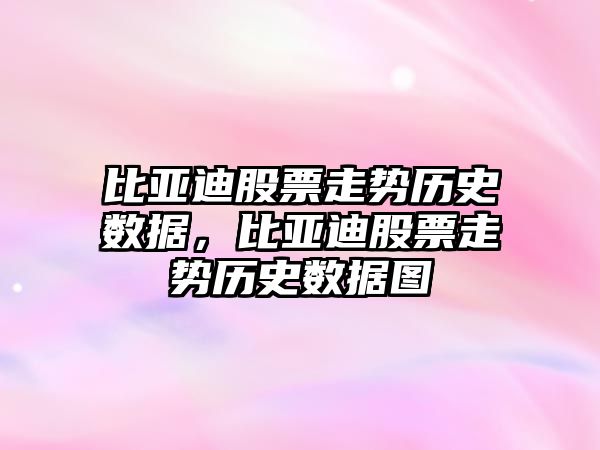 比亞迪股票走勢歷史數據，比亞迪股票走勢歷史數據圖