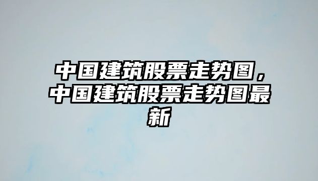 中國建筑股票走勢圖，中國建筑股票走勢圖最新