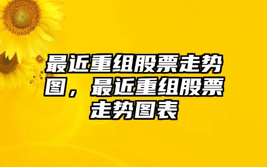 最近重組股票走勢圖，最近重組股票走勢圖表