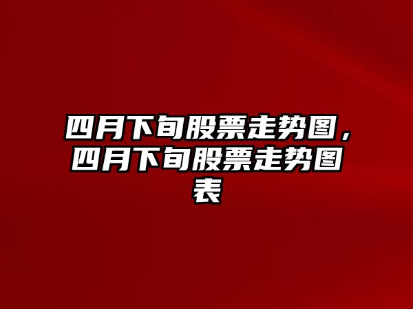 四月下旬股票走勢圖，四月下旬股票走勢圖表