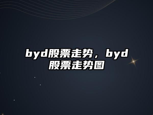 byd股票走勢，byd股票走勢圖