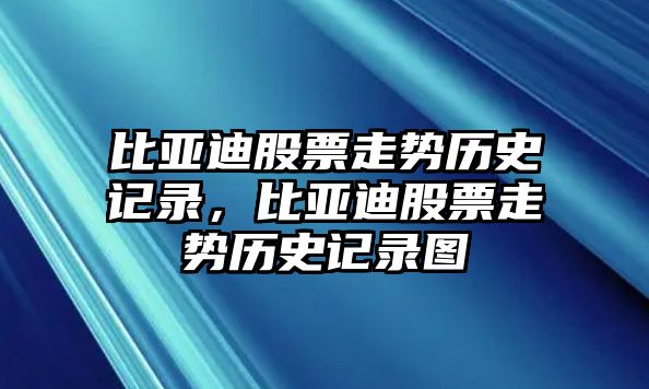 比亞迪股票走勢歷史記錄，比亞迪股票走勢歷史記錄圖