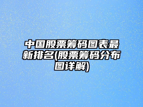 中國股票籌碼圖表最新排名(股票籌碼分布圖詳解)