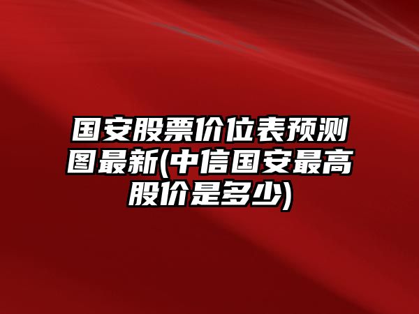 國安股票價(jià)位表預測圖最新(中信國安最高股價(jià)是多少)