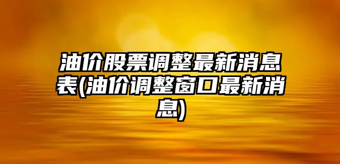 油價(jià)股票調整最新消息表(油價(jià)調整窗口最新消息)