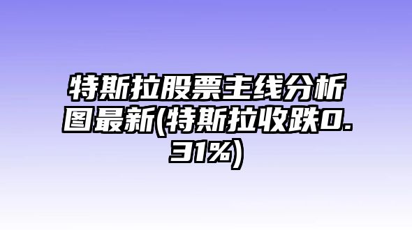 特斯拉股票主線(xiàn)分析圖最新(特斯拉收跌0.31%)