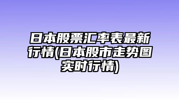 日本股票匯率表最新行情(日本股市走勢圖實(shí)時(shí)行情)