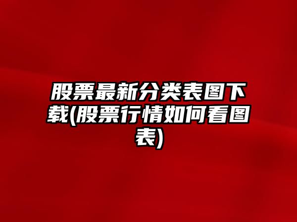 股票最新分類(lèi)表圖下載(股票行情如何看圖表)