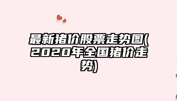 最新豬價(jià)股票走勢圖(2020年全國豬價(jià)走勢)