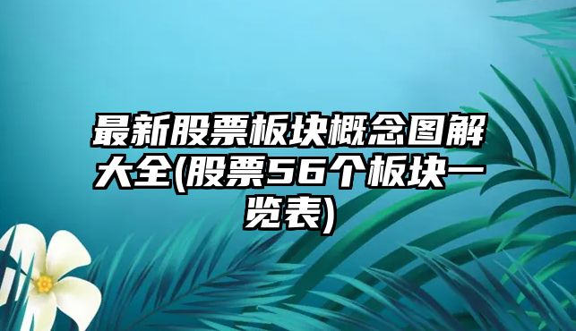 最新股票板塊概念圖解大全(股票56個(gè)板塊一覽表)