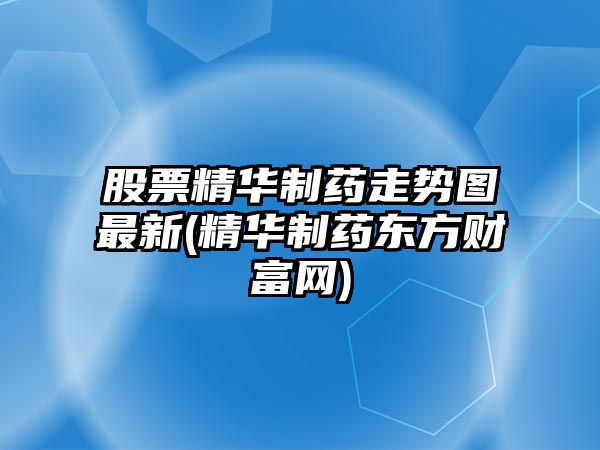 股票精華制藥走勢圖最新(精華制藥東方財富網(wǎng))