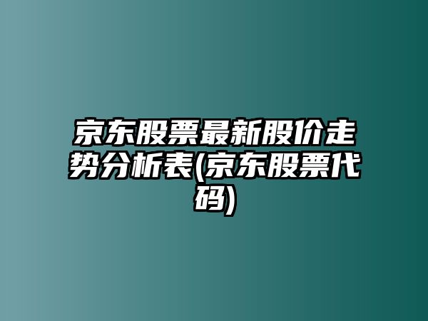 京東股票最新股價(jià)走勢分析表(京東股票代碼)