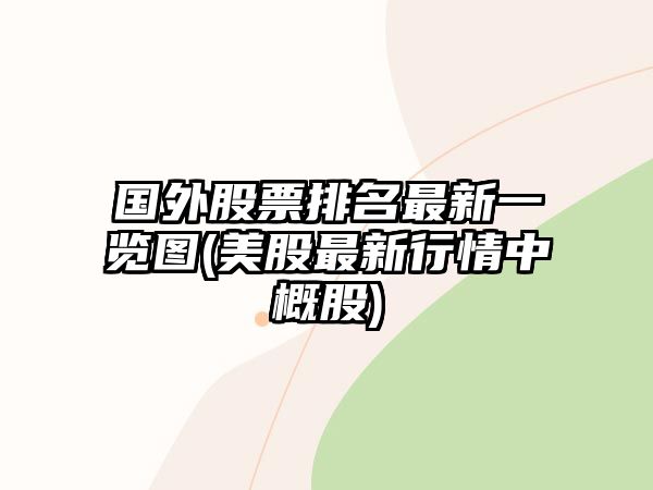 國外股票排名最新一覽圖(美股最新行情中概股)