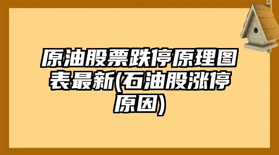 原油股票跌停原理圖表最新(石油股漲停原因)