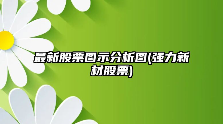 最新股票圖示分析圖(強力新材股票)