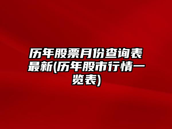 歷年股票月份查詢(xún)表最新(歷年股市行情一覽表)