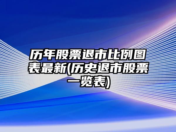 歷年股票退市比例圖表最新(歷史退市股票一覽表)