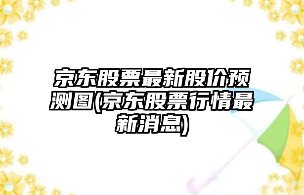 京東股票最新股價(jià)預測圖(京東股票行情最新消息)