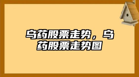 烏藥股票走勢，烏藥股票走勢圖