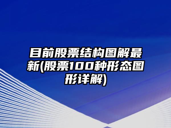 目前股票結構圖解最新(股票100種形態(tài)圖形詳解)