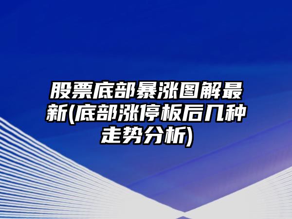 股票底部暴漲圖解最新(底部漲停板后幾種走勢分析)