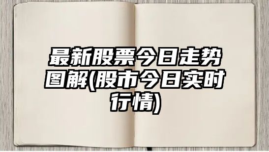 最新股票今日走勢圖解(股市今日實(shí)時(shí)行情)