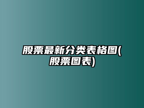 股票最新分類(lèi)表格圖(股票圖表)