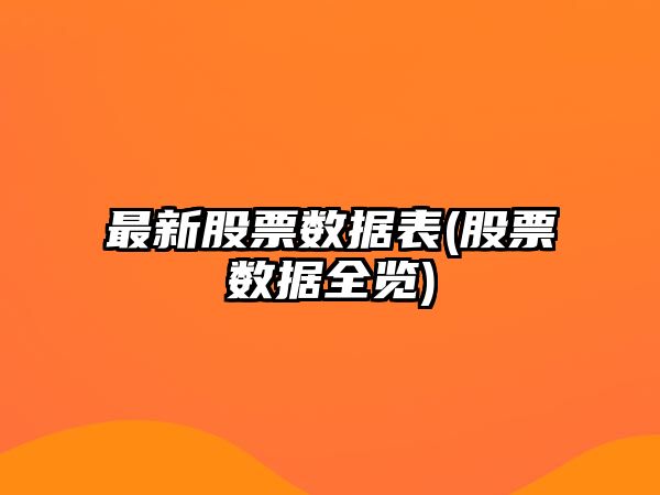 最新股票數據表(股票數據全覽)