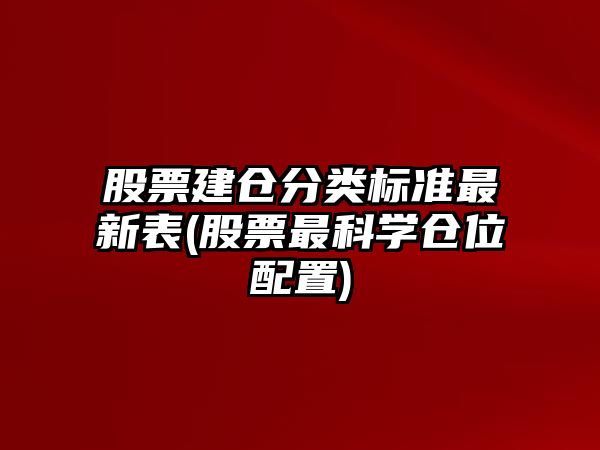 股票建倉分類(lèi)標準最新表(股票最科學(xué)倉位配置)