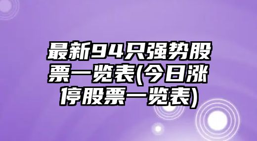 最新94只強勢股票一覽表(今日漲停股票一覽表)