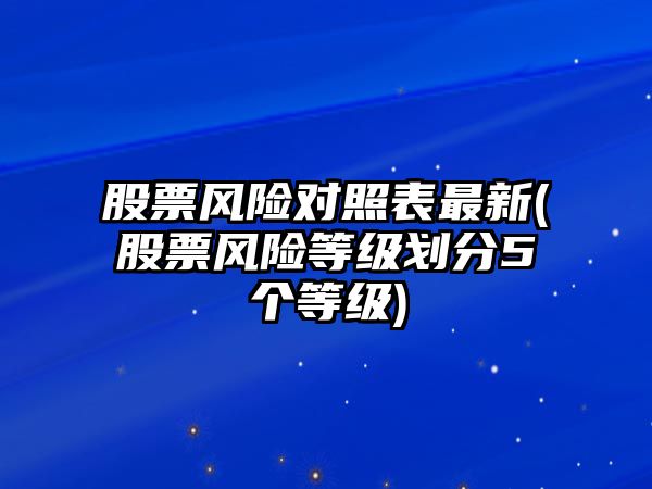 股票風(fēng)險對照表最新(股票風(fēng)險等級劃分5個(gè)等級)