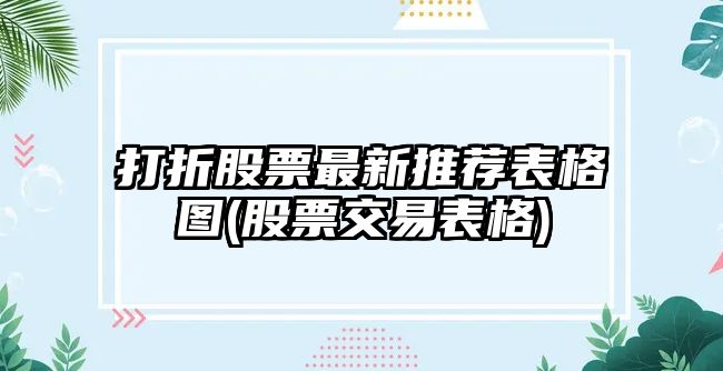 打折股票最新推薦表格圖(股票交易表格)