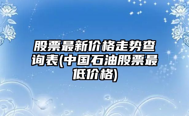 股票最新價(jià)格走勢查詢(xún)表(中國石油股票最低價(jià)格)