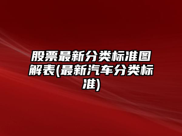 股票最新分類(lèi)標準圖解表(最新汽車(chē)分類(lèi)標準)