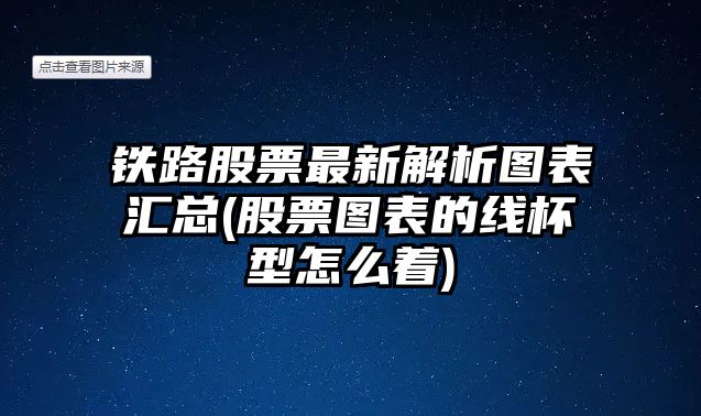 鐵路股票最新解析圖表匯總(股票圖表的線(xiàn)杯型怎么著(zhù))