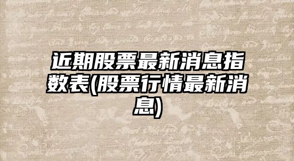 近期股票最新消息指數表(股票行情最新消息)