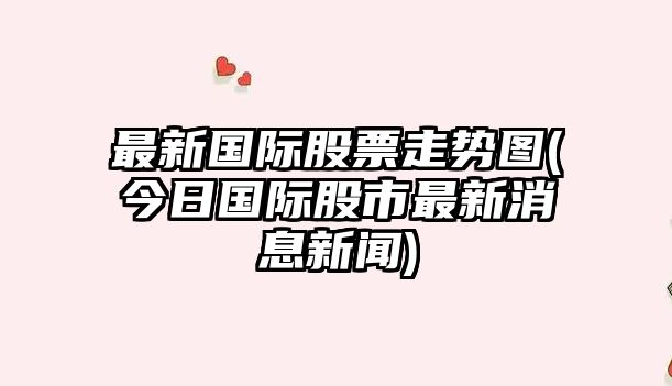 最新國際股票走勢圖(今日國際股市最新消息新聞)